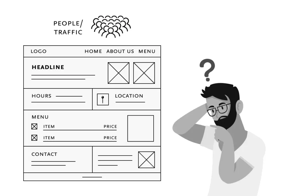Illustration of a man pondering beside a wireframe of a webpage layout with a puzzled expression.
